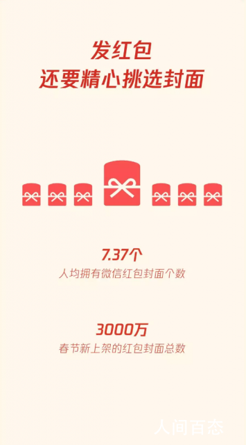 ˾ӵ7.37΢ź ΢źϼ3000