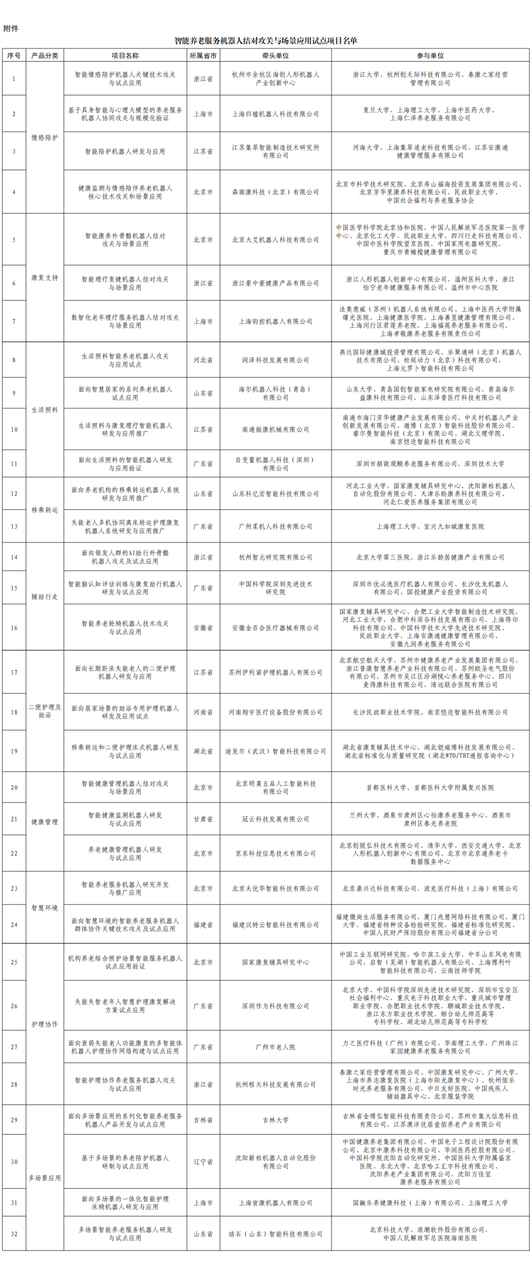 ͼƬ��Դ����ҵ����Ϣ��������